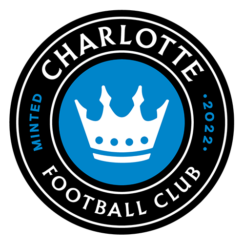 Charlotte FC crest