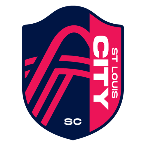St. Louis CITY SC crest